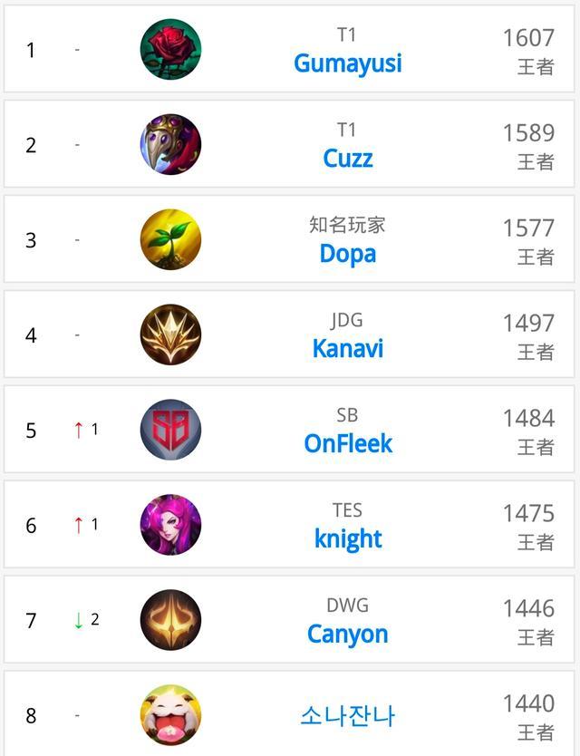 更承载着山 更承载着山